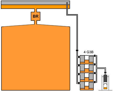 Breathing Buffer Box G3B
