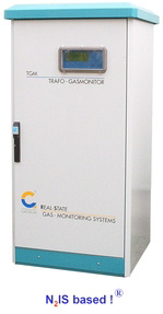 Transformator-Gasmonitor TGM